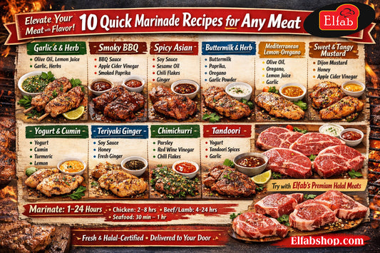 🥩 10 Easy Marinades for Any Meat – Quick Prep, Big Flavor