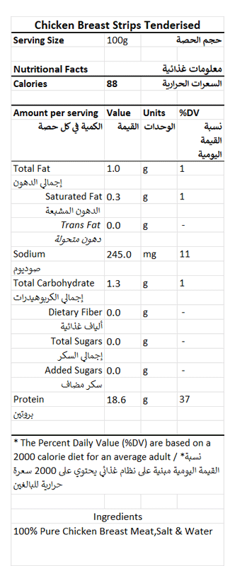 Frozen Chicken Tender Breast Strips 500g