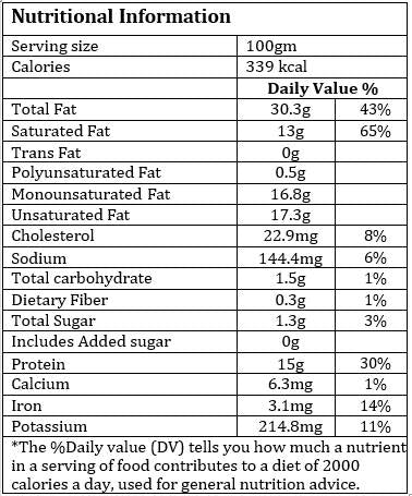 Australian Wagyu Beef Burger Patty Frozen 452g (110g x 4 Pieces)